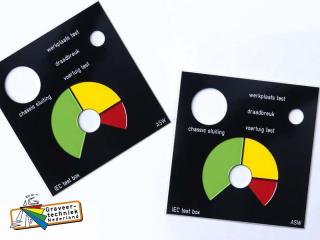 Resopal schaalverdelingspaneel